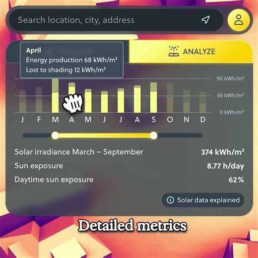 ☀️ Unlock Solar Analytics in Shadowmap Studio 📊