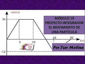 MÓDULO 18 / SEMANA 4 / PROYECTO INTEGRADOR / MOVIMIENTO DE UNA PARTÍCULA