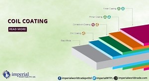 Explore The Best Ways Of Coil Coating