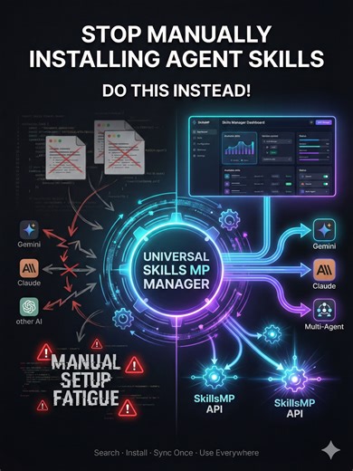 Công cụ Universal Skills MP Manager giúp tự động hóa việc quản lý kỹ năng cho AI. Nó cho phép tìm kiếm, cài đặt và đồng bộ hóa kỹ năng giữa nhiều nền tảng như Gemini hay Claude qua API của SkillsMP. Người dùng chỉ cần thiết lập một lần để thay thế việc sao chép thủ công. #fyp #xuhuong #kynguyenai #ai #skills #vibecoding #llm