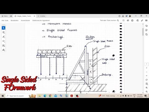 Single sided Formwork Basics - General Mistakes