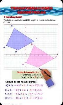 Geometric transformations on the Cartesian plane: Translation | Exercise 3 | #transformations