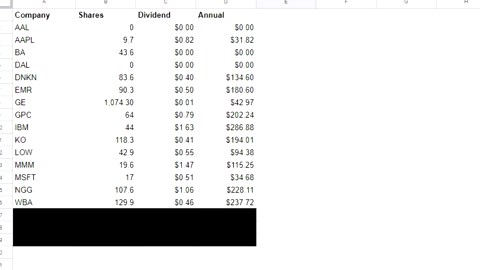 How much passive income from $71,000 in dividend stocks?