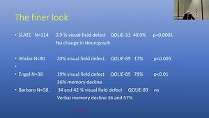 Interstitial Laser Ablation for Focal and Generalized Epilepsy