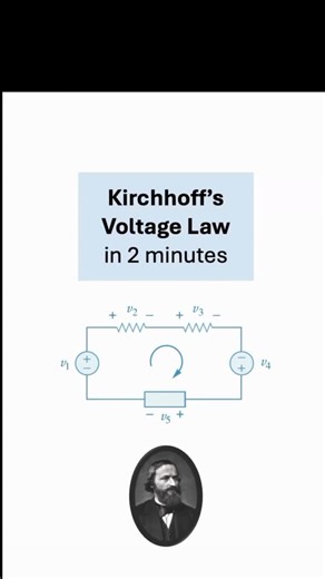 Phyxon on Instagram: "⚡ "Every loop tells a story — and KVL makes sure the energy always adds up to zero!" Kirchhoff’s Voltage Law (KVL) — the heartbeat of every electrical circuit! ❤️‍🔥 It says that the total voltage around any closed loop equals zero, representing the conservation of energy in action. In simple words — what’s supplied by the source is exactly consumed by the components. 🔋 Formula: ∑V = 0 💡 Used in: Mesh analysis, network theorems & circuit simulations. From resistors to rea