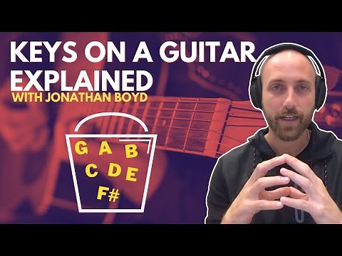 Easily Understand Keys On A Guitar Explained | Breakthrough Guitar