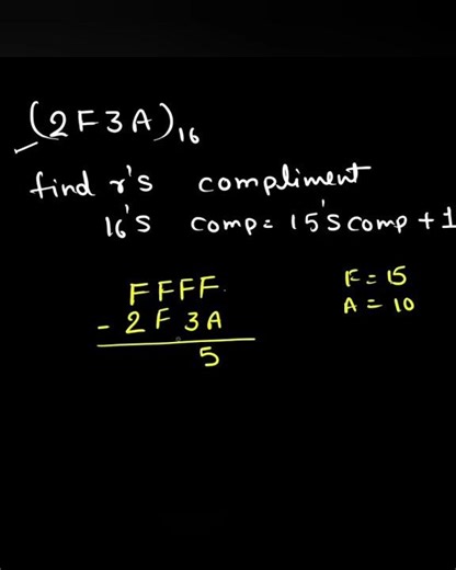 16's compliment | r's compliment | digital electronics