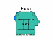 What is difference between Exia Exib and Exic instrinsic safety technique