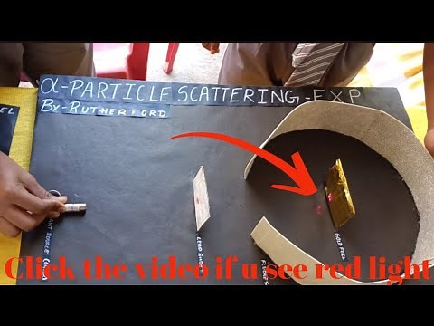 Alpha particle scattering experiment