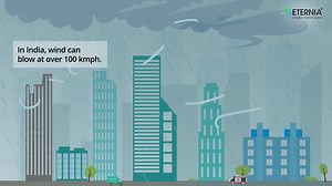 20 reactions | How do you know if your windows are good enough to protect your home from cyclonic winds? or water leakage? or noise? Eternia's WiWA© score can help you find out. | Eternia Windows - Hindalco, Aditya Birla Group | Facebook