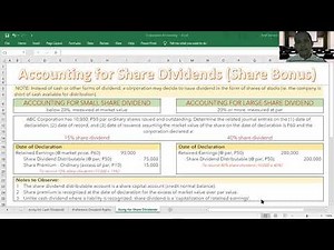 Accounting for Share Dividends | Small Share Dividend vs Large Share Dividend | v2021