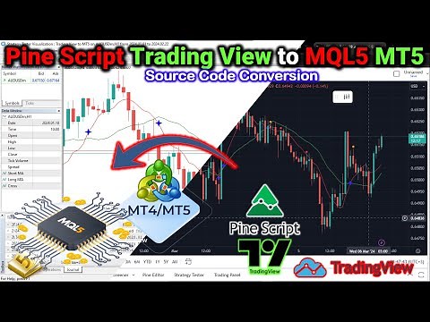 How to Convert TradingView Indicator to MT5 or PineScript to MQL5 Indicator [PART 451] - MA Cross