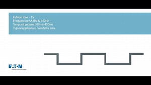 Fulleon 15 Eaton Fire Tone - Standard Fulleon Tones - Eaton videos
