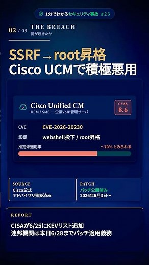 パッチ3週でwebshell自動投下｜Cisco UCM SSRF CVE-2026-20230 #23 #Shorts