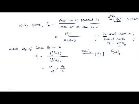 Noise Figure | Radar range equation | Radar Systems | Lec-09