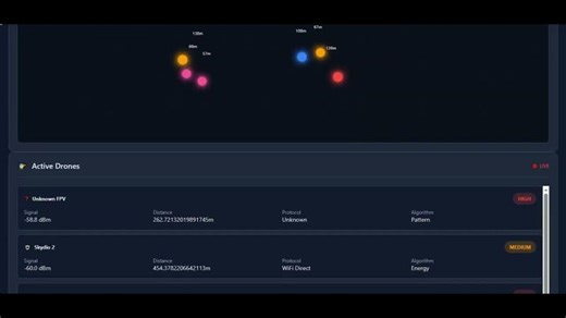 hackrf drone detection | Pulih Rahmawanto