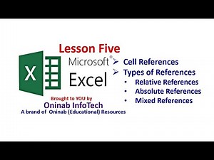 Microsoft Excel: Cell References-Relative, Absolute and Mixed References
