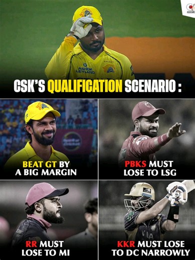 CSK's Path to IPL 2026 Qualification