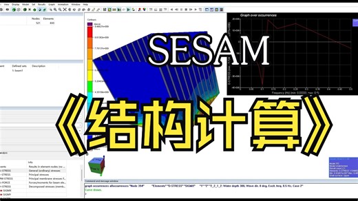 SESAM系列--结构简单计算