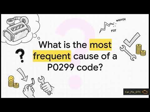 P0299 Code Turbo Underboost Causes and Fixes