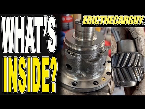 What’s Inside a Helical Limited Slip Differential?