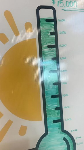 1.6K views | SUCCESS!! | Mt. Pleasant Discovery Museum | Facebook