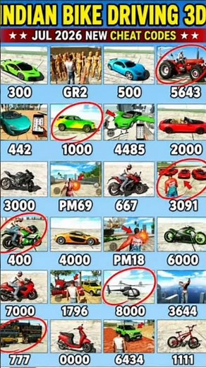 GTA San Andreas All Cheat Codes 2026 | Top 100 Cheats for Android & PC | Mohit Gaming