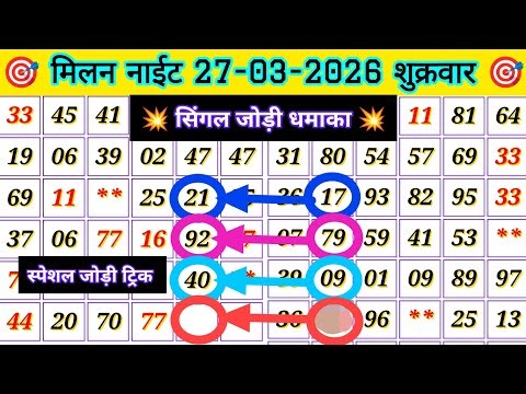 Milan night Matka trick today 27/01/2026 | Milan night jodi trick | Milan night jodi chart analysis