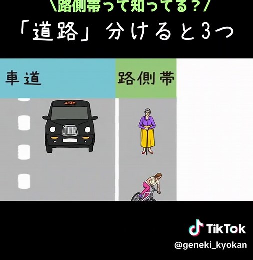 教習所で学ぶ運転免許の基本
