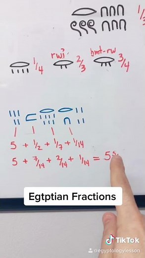 Fractions - Hieroglyphs Lesson - Ancient Egypt