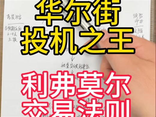 华尔街投机之王，利弗莫尔交易法则