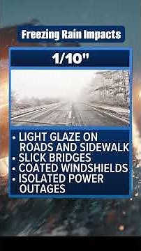 What is freezing rain and how does it form?