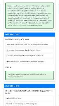 Components of Blood: Plasma, Erythrocytes, Leukocytes, Platelets