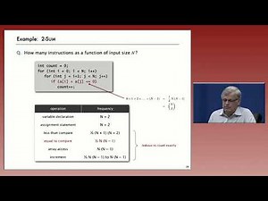 Mathematical Models - Algorithms, Part I