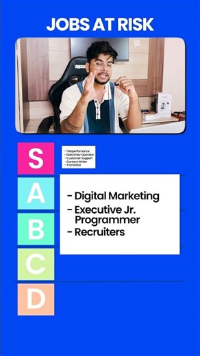 Ranking Careers which are at biggest Risk | Data Entry, Coders, Teleperformance, Graphic, Video Edit