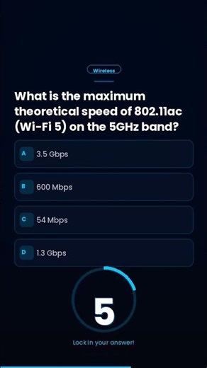 Quick Networking Quiz | Wireless | CloudNet Engineer
