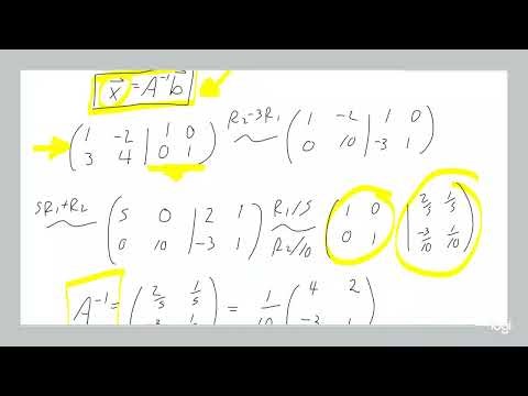 Cramer's Rule Part 1