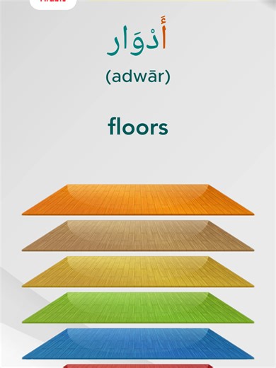 Learn Arabic Grammar: Understanding Singular and Plural