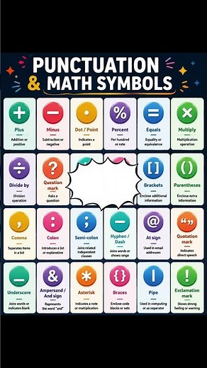 Punctuation Marks & Math Symbols Explained 🔥 | English Writing + Maths Symbols Guide