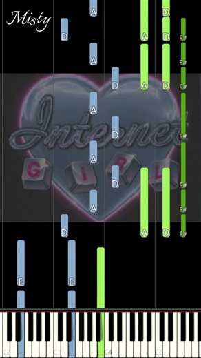 Katseye - Internet Girl (PIANO TUTORIAL)