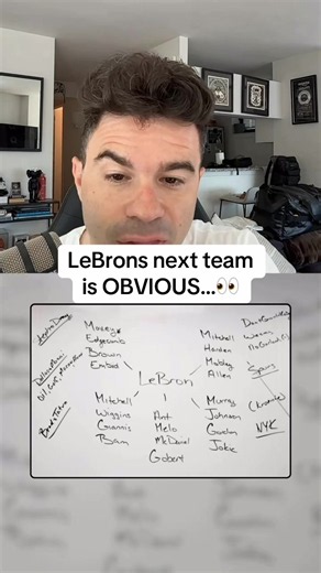 BREAKING DOWN RICH PAULS WHITEBOARD. #lebron #knicks #nbanews #sixers #clevelandcavaliers