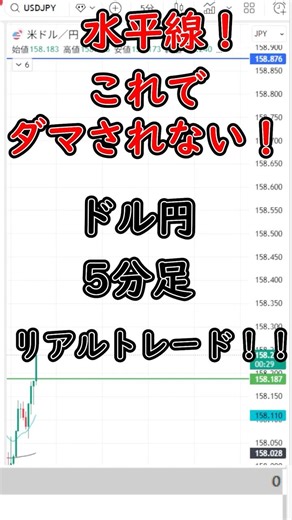 【FX】水平線のダマシを回避！初心者でもエントリーポイントがわかるドル円5分足リアルトレード