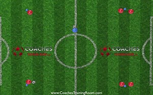 Hey Coach, Simplify your life and save time by using these 5 proven passing drills during your next practices... Free For You Today! http://coachestrainingroom.com/topfive | Coaches Training Room