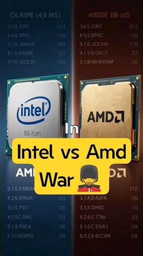 #Intel Vs #AMD #Ryzen CPU Real Differences Explain