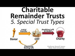 Charitable Remainder Trusts 5: Special Trust Types
