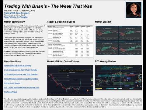 TwB Weekly Markets In Review Show - 04.05.2026