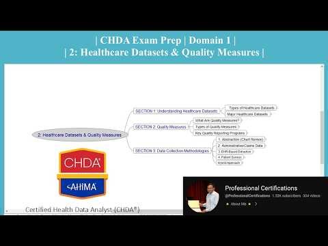 2: Healthcare Datasets & Quality Measures | Domain 1 |