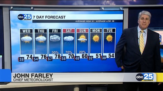 ABC COLUMBIA's 7 Day Forecast - ABC Columbia