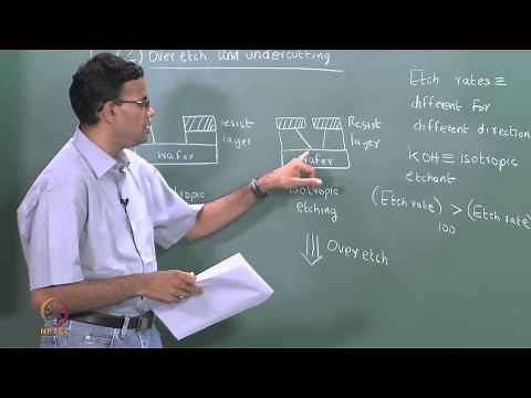 Mod-01 Lec-26 Etching and deposition (growth)
