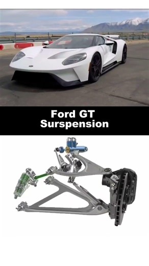 Inside the Advanced Ford GT Suspension System #shortsyoutube